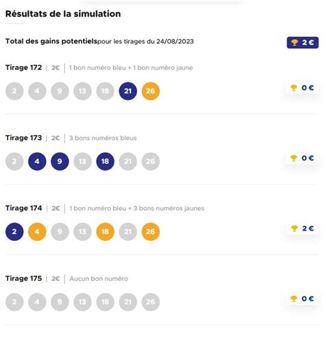 loto amigo|Amigo : Comment calculer ses gains Amigo 